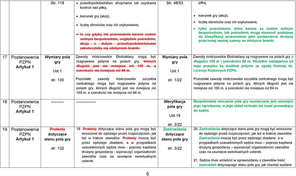 prawdopodobieństwem zakończyłaby się zdobyciem bramki.