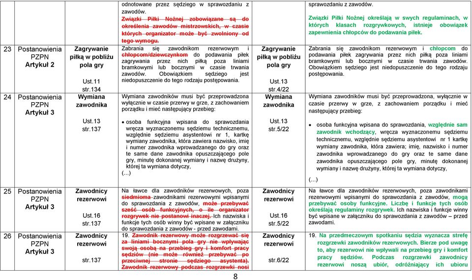 Zabrania się zawodnikom rezerwowym i chłopcom/dziewczynkom do podawania piłek zagrywania przez nich piłką poza liniami bramkowymi lub bocznymi w czasie trwania zawodów.