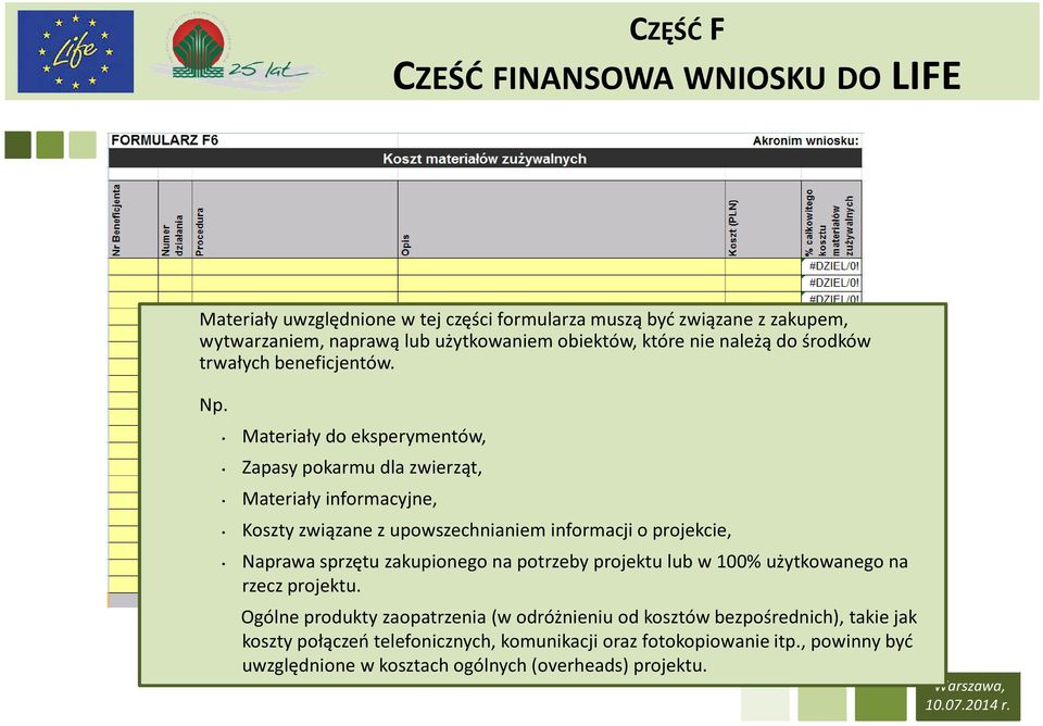 Materiały do eksperymentów, Zapasy pokarmu dla zwierząt, Materiały informacyjne, Koszty związane z upowszechnianiem informacji o projekcie, Naprawa sprzętu