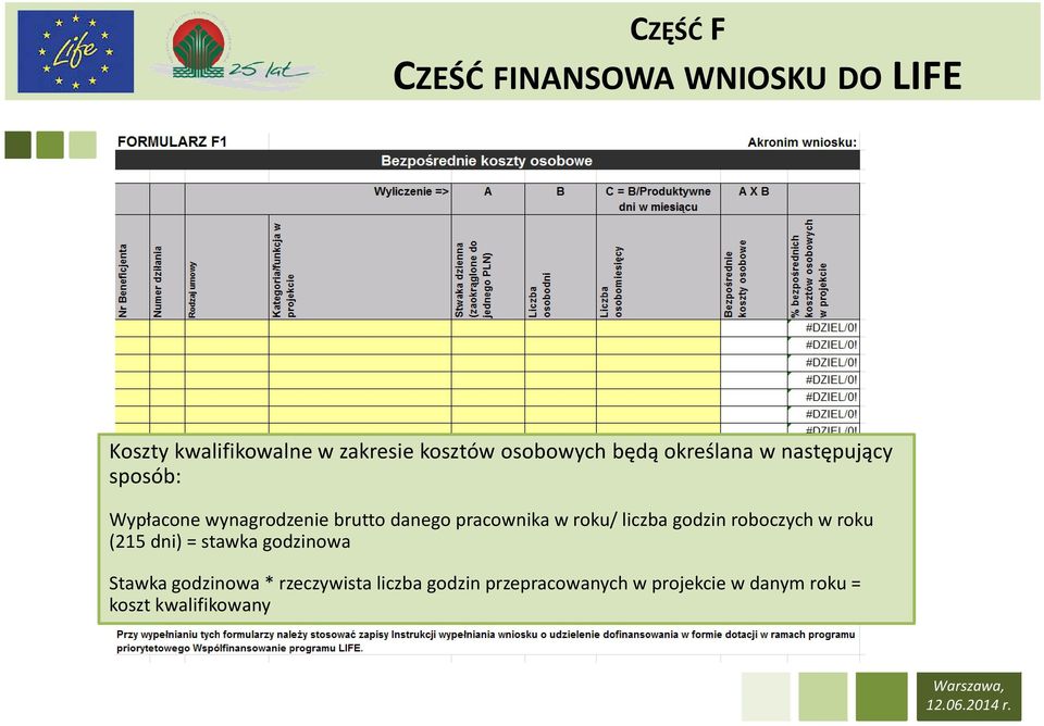 roboczych w roku (215 dni) = stawka godzinowa Stawka godzinowa * rzeczywista