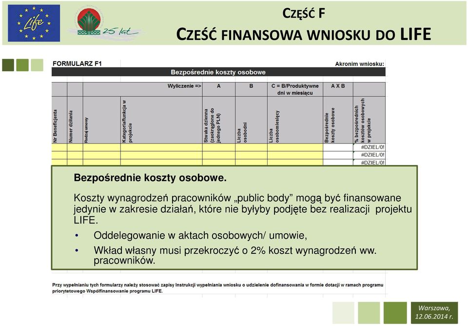 zakresie działań, które nie byłyby podjęte bez realizacji projektu LIFE.