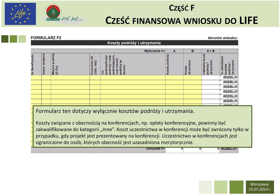 opłaty konferencyjne, powinny być zakwalifikowane do kategorii Inne.