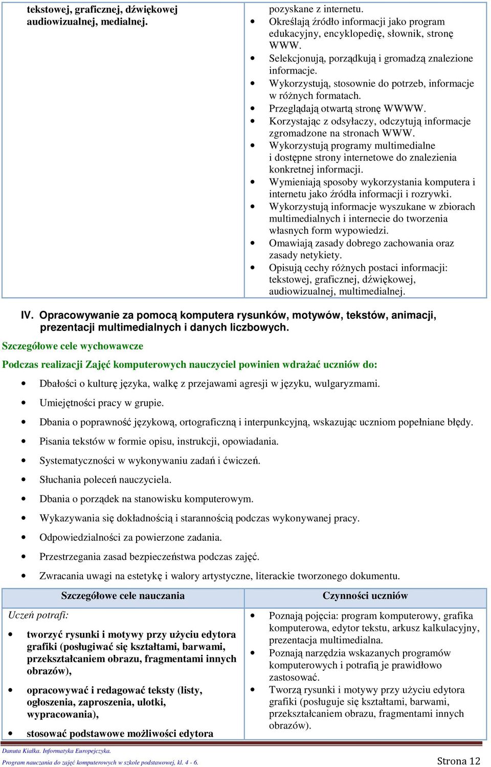 Krzystając z dsyłaczy, dczytują infrmacje zgrmadzne na strnach WWW. Wykrzystują prgramy multimedialne i dstępne strny internetwe d znalezienia knkretnej infrmacji.