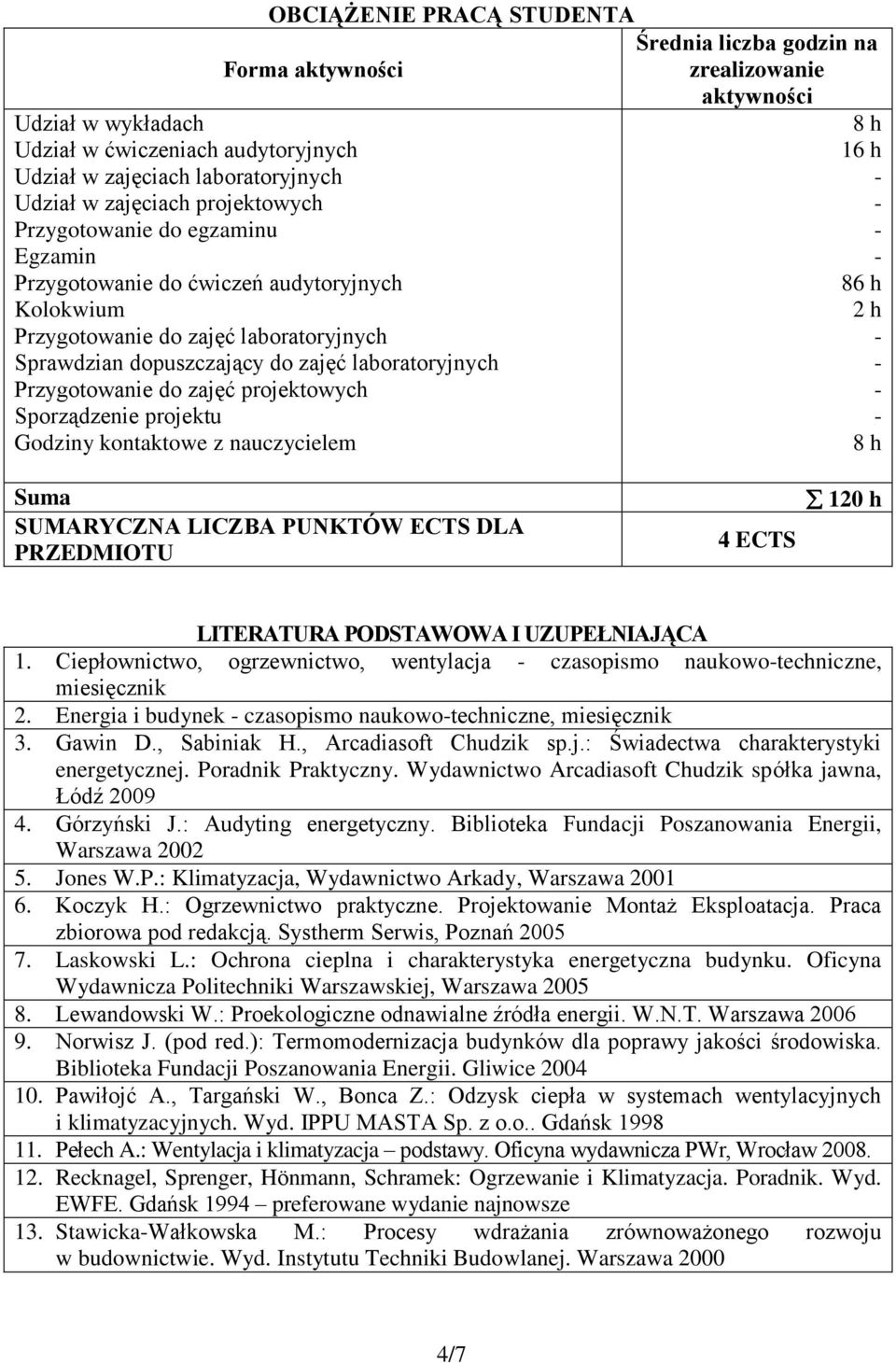 Godziny kontaktowe z nauczycielem Średnia liczba godzin na zrealizowanie aktywności 8 h 6 h 86 h h 8 h Suma SUMARYCZNA LICZBA PUNKTÓW ECTS DLA PRZEDMIOTU 4 ECTS 0 h LITERATURA PODSTAWOWA I