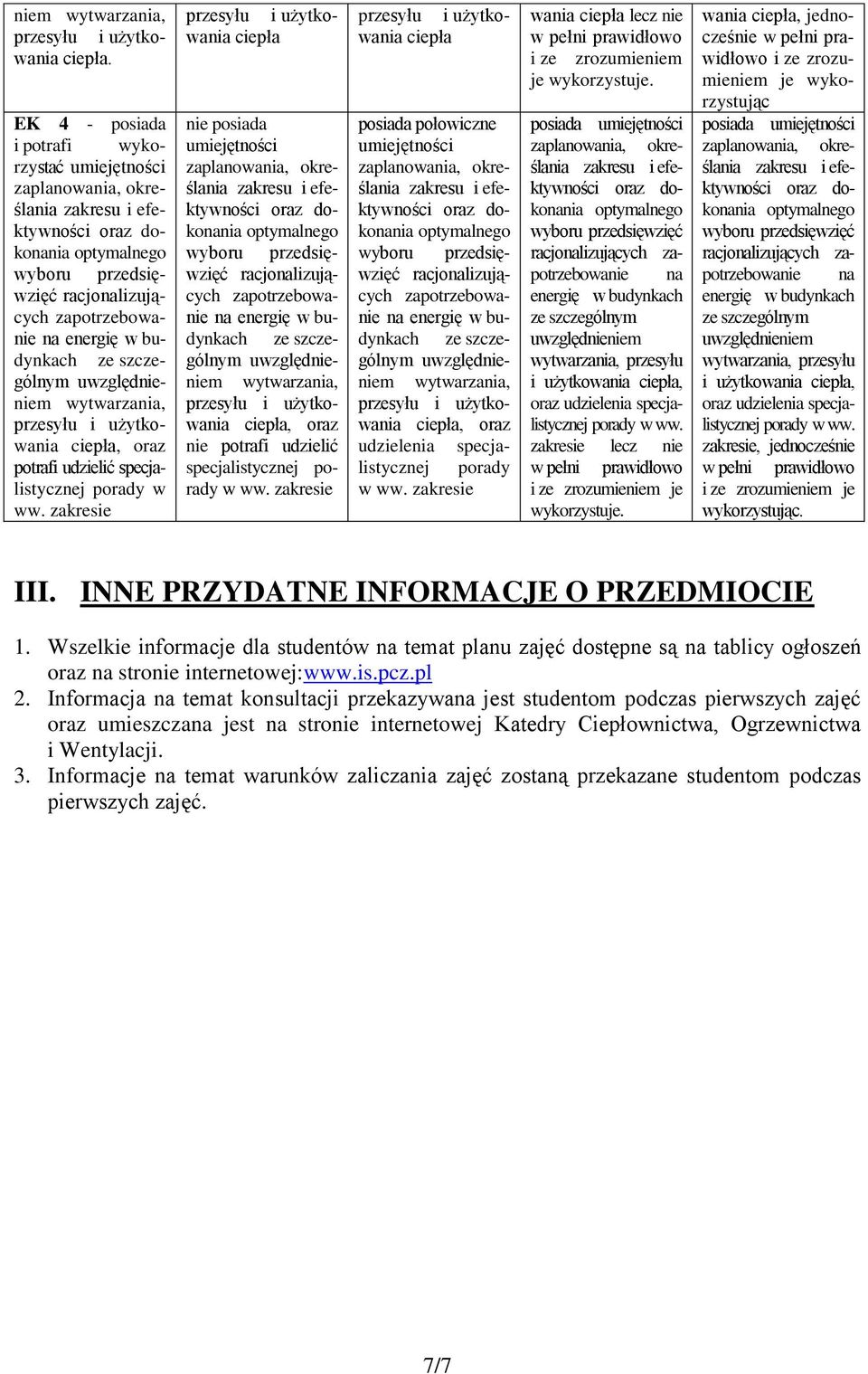 zakresie posiada połowiczne zapotrzebowanie w budynkach, oraz udzielenia specjalistycznej porady w ww. zakresie wania lecz nie i ze zrozumieniem je wykorzystuje.