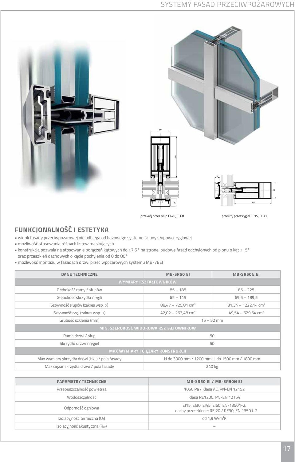 przeszkleń dachowych o kącie pochylenia od 0 do 80 możliwość montażu w fasadach drzwi przeciwpożarowych systemu MB-78EI DANE TECHNICZNE MB-SR50 EI MB-SR50N EI Wymiary kształtowników Głębokość ramy /