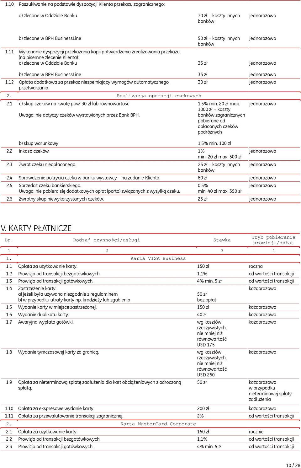 12 Opłata dodatkowa za przekaz niespełniający wymogów automatycznego przetwarzania. 2. Realizacja operacji czekowych 2.1 a) skup czeków na kwotę pow.