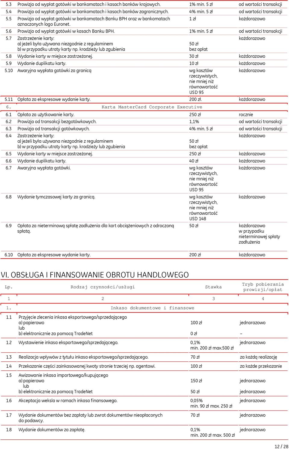 5 zł od wartości transakcji 5.7 Zastrzeżenie karty: a) jeżeli była używana niezgodnie z regulaminem b) w przypadku utraty karty np. kradzieży lub zgubienia bez opłat 5.