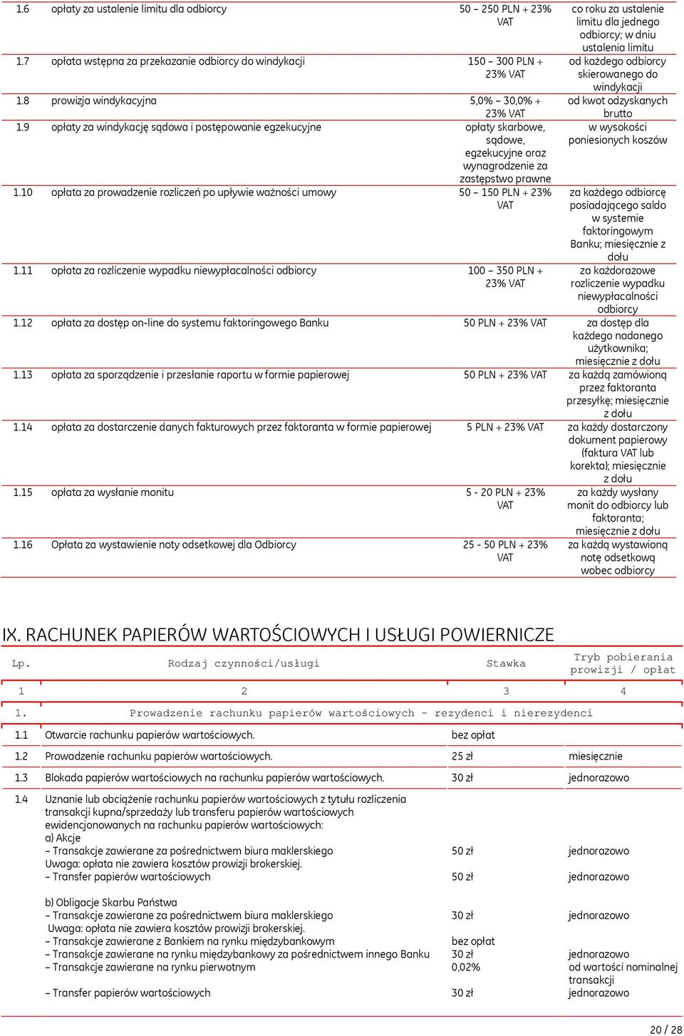10 opłata za prowadzenie rozliczeń po upływie ważności umowy 50 150 PLN + 23% VAT 1.