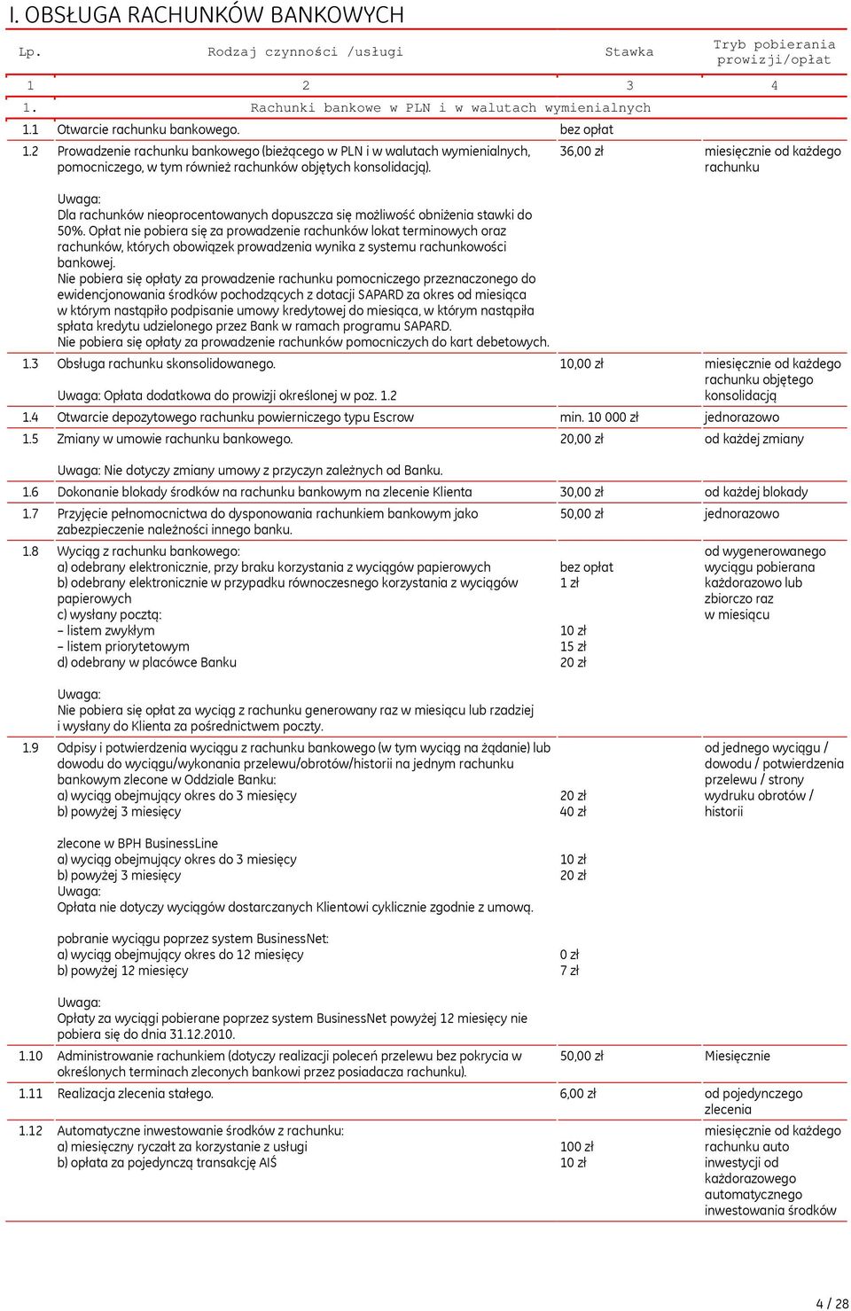 Uwaga: Dla rachunków nieoprocentowanych dopuszcza się możliwość obniżenia stawki do 50%.