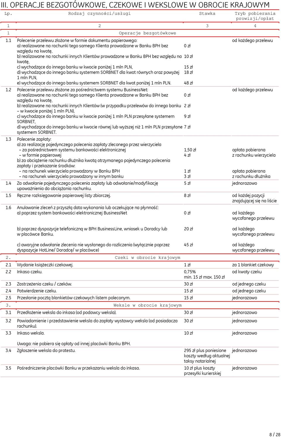Klientów prowadzone w Banku BPH bez względu na 10 zł kwotę, c) wychodzące do innego banku w kwocie poniżej 1 mln PLN, 15 zł d) wychodzące do innego banku systemem SORBNET dla kwot równych oraz