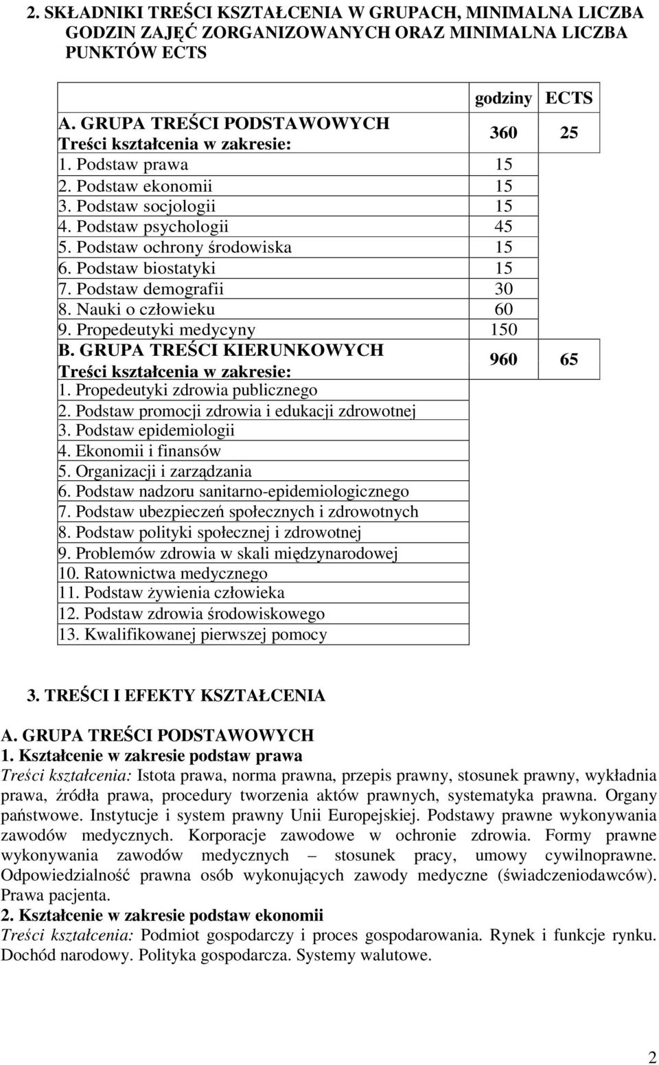 Podstaw biostatyki 15 7. Podstaw demografii 30 8. Nauki o człowieku 60 9. Propedeutyki medycyny 150 B. GRUPA TRECI KIERUNKOWYCH Treci kształcenia w zakresie: 960 65 1.
