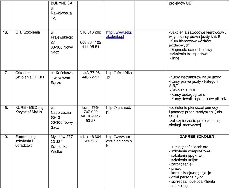 pl -Kursy instruktorów nauki jazdy -Kursy prawa jazdy - kategorii A,B,T -Szkolenia BHP -Kursy pedagogiczne -Kursy drwali - operatorów pilarek 18. KURS - MED mgr Krzysztof Mółka Nadbrzeżna 65/13 kom.
