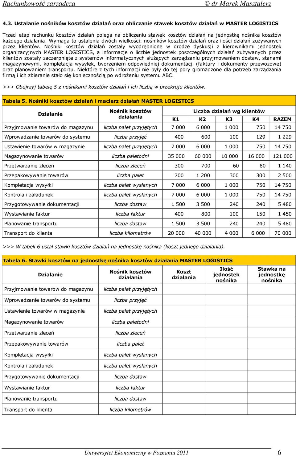 Nośniki kosztów działań zostały wyodrębnione w drodze dyskusji z kierownikami jednostek organizacyjnych MASTER LOGISTICS, a informacje o liczbie jednostek poszczególnych działań zuŝywanych przez