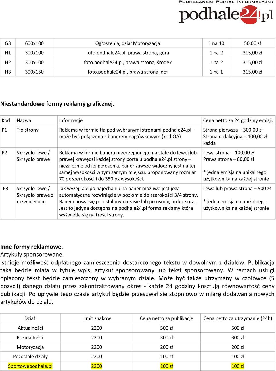 P1 Tło strony Reklama w formie tła pod wybranymi stronami podhale24.