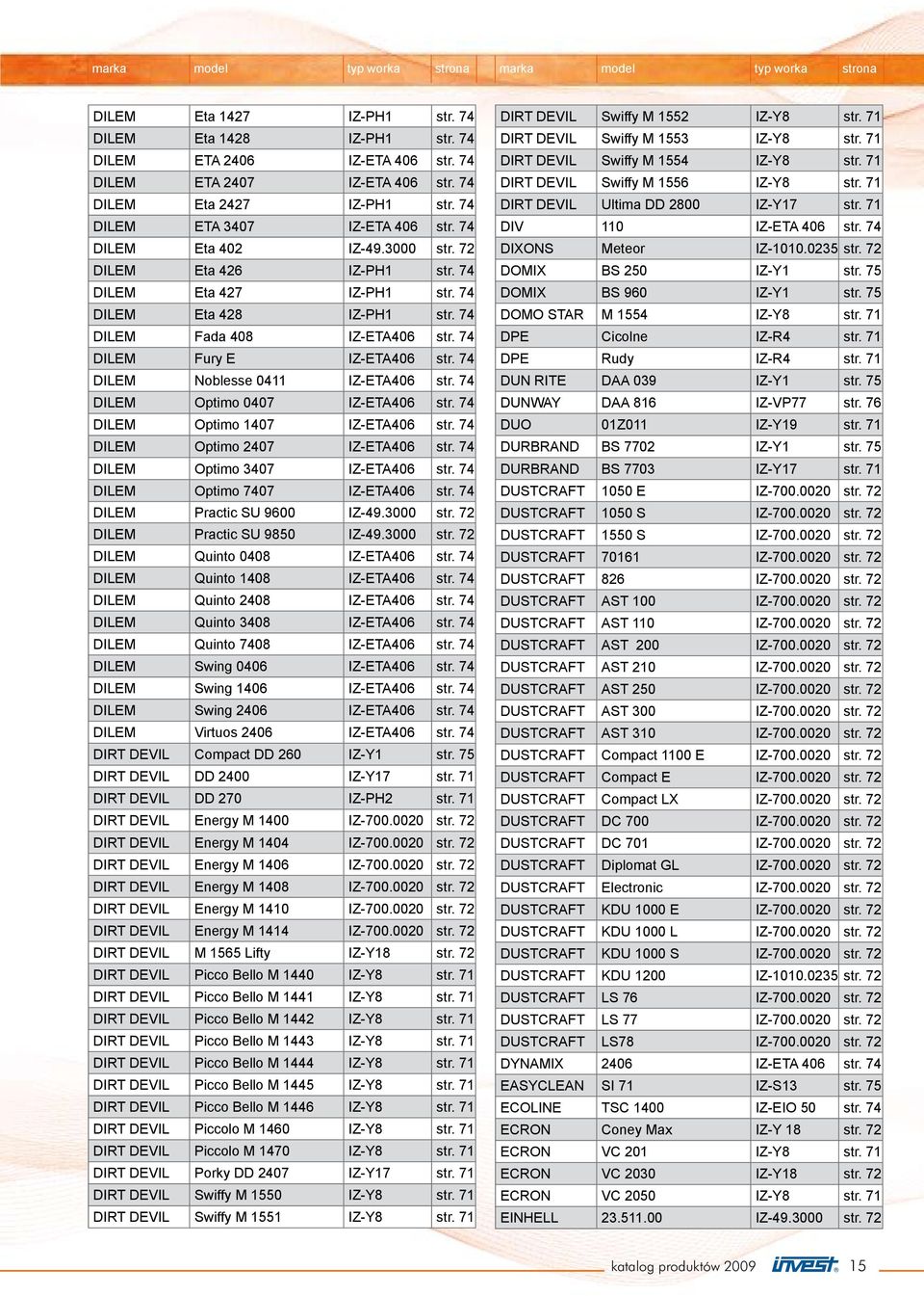 DILEM Optimo 2407 IZ-ETA406 DILEM Optimo 3407 IZ-ETA406 DILEM Optimo 7407 IZ-ETA406 DILEM Practic SU 9600 IZ-49.3000 str.