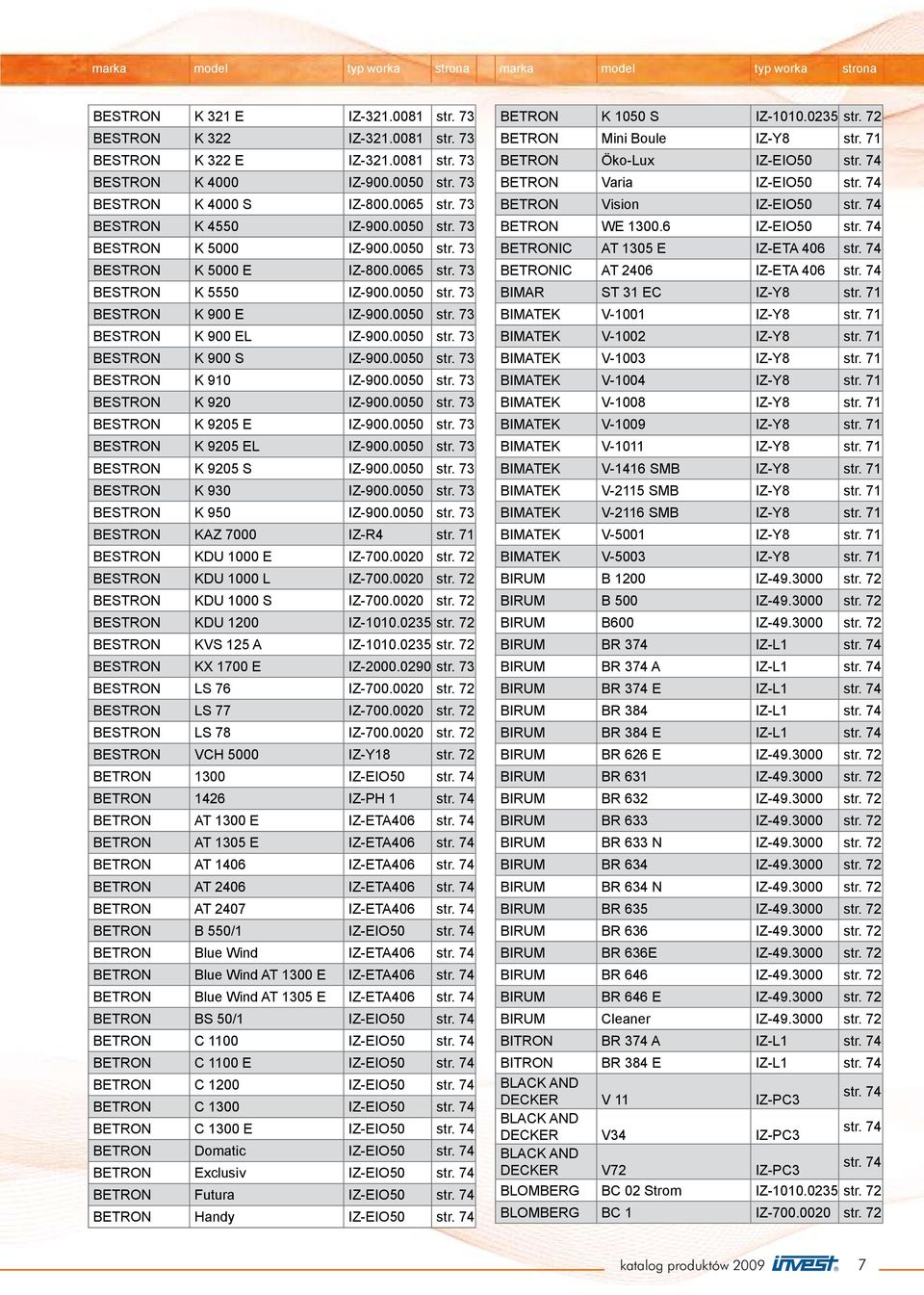0050 str. 73 BESTRON K 910 IZ-900.0050 str. 73 BESTRON K 920 IZ-900.0050 str. 73 BESTRON K 9205 E IZ-900.0050 str. 73 BESTRON K 9205 EL IZ-900.0050 str. 73 BESTRON K 9205 S IZ-900.0050 str. 73 BESTRON K 930 IZ-900.