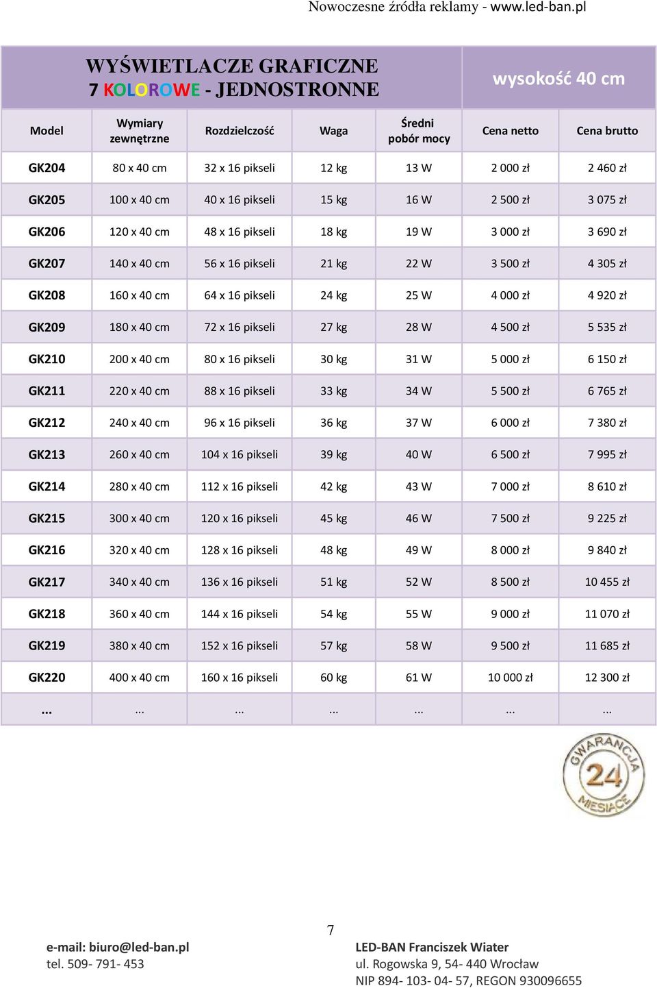 zł GK208 160 x 40 cm 64 x 16 pikseli 24 kg 25 W 4 000 zł 4 920 zł GK209 180 x 40 cm 72 x 16 pikseli 27 kg 28 W 4 500 zł 5 535 zł GK210 200 x 40 cm 80 x 16 pikseli 30 kg 31 W 5 000 zł 6 150 zł GK211