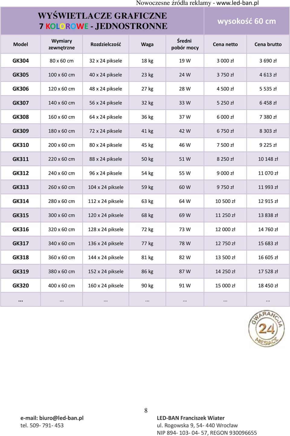 23 kg 24 W 3 750 zł 4 613 zł GK306 120 x 60 cm 48 x 24 piksele 27 kg 28 W 4 500 zł 5 535 zł GK307 140 x 60 cm 56 x 24 piksele 32 kg 33 W 5 250 zł 6 458 zł GK308 160 x 60 cm 64 x 24 piksele 36 kg 37 W