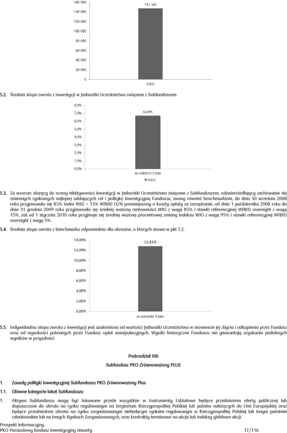 inwestycyjną Funduszu, zwany również benchmarkiem, do dnia 30 września 2008 roku przyjmowało się 85% Index WIG + 15% WIBID O/N pomniejszony o koszty opłaty za zarządzanie, od dnia 1 października 2008