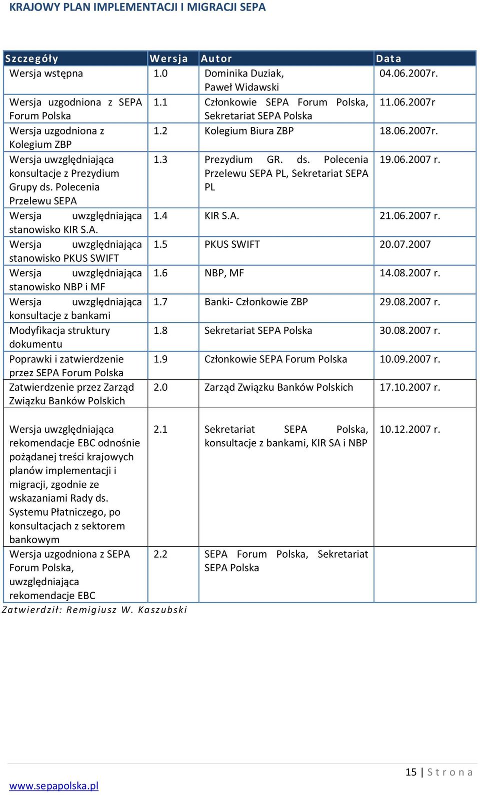 Polecenia Przelewu SEPA Przelewu SEPA PL, Sekretariat SEPA PL Wersja uwzględniająca 1.4 KIR S.A. 21.06.2007 r. stanowisko KIR S.A. Wersja uwzględniająca 1.5 PKUS SWIFT 20.07.2007 stanowisko PKUS SWIFT Wersja uwzględniająca 1.