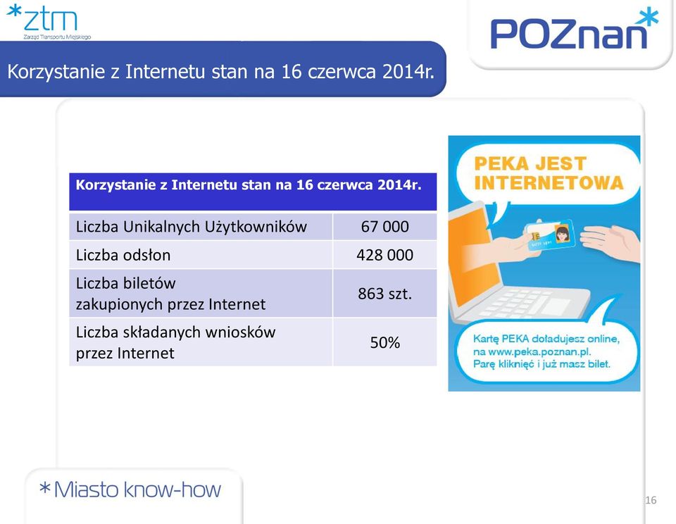 Liczba biletów zakupionych przez Internet Liczba składanych