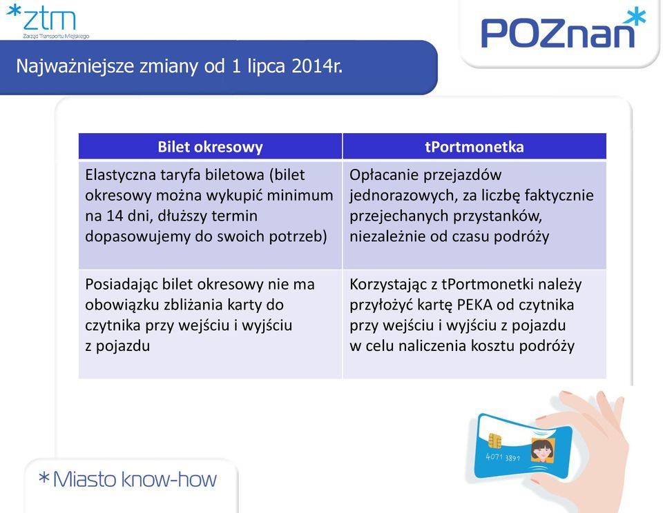 potrzeb) Posiadając bilet okresowy nie ma obowiązku zbliżania karty do czytnika przy wejściu i wyjściu z pojazdu tportmonetka Opłacanie