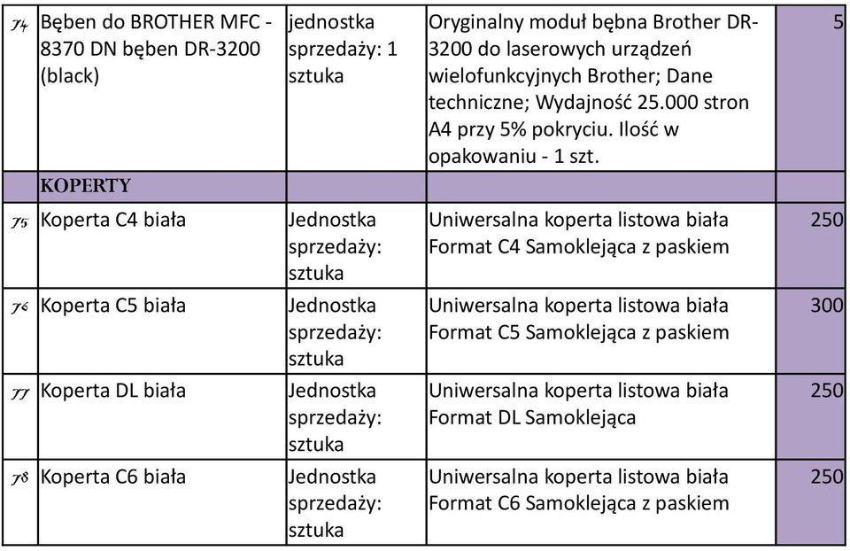 000 stron A4 przy % pokryciu. Ilość w opakowaniu - szt.