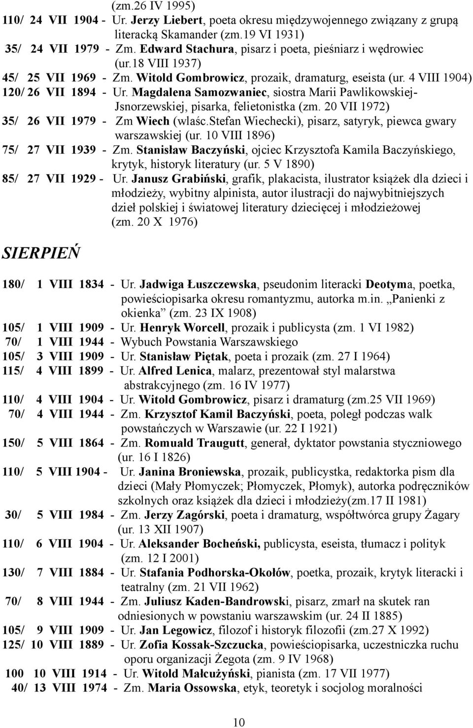 Magdalena Samozwaniec, siostra Marii Pawlikowskiej- Jsnorzewskiej, pisarka, felietonistka (zm. 20 VII 1972) 35/ 26 VII 1979 - Zm Wiech (wlaśc.