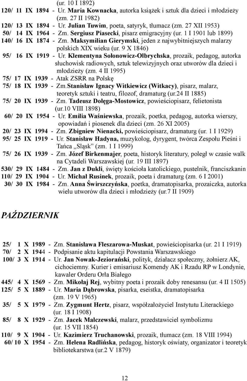 9 X 1846) 95/ 16 IX 1919 - Ur. Klementyna Sołonowicz-Olbrychska, prozaik, pedagog, autorka słuchowisk radiowych, sztuk telewizyjnych oraz utworów dla dzieci i młodzieży (zm.