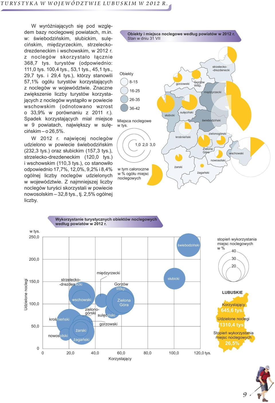 ), którzy stanowili 57,1% ogółu turystów korzystających z noclegów w województwie.