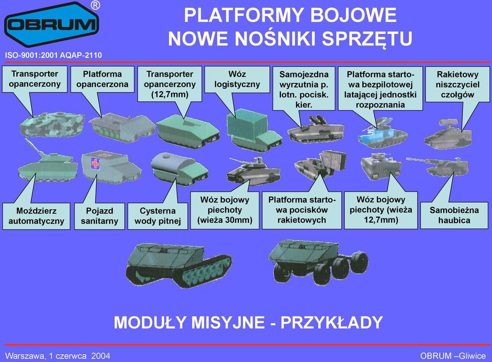 Platforma startowa bezpilotowej latającej jednostki rozpoznania Rakietowy niszczyciel czołgów Moździerz automatyczny