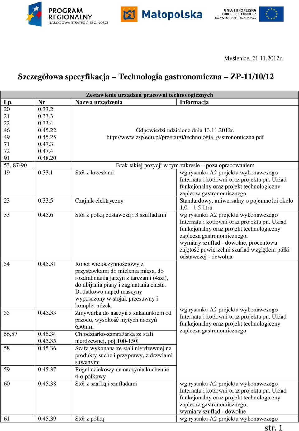 1 Stół z krzesłami 23 0.33.5 Czajnik elektryczny Standardowy, uniwersalny o pojemności około 1,0 1,5 litra 33 0.45.