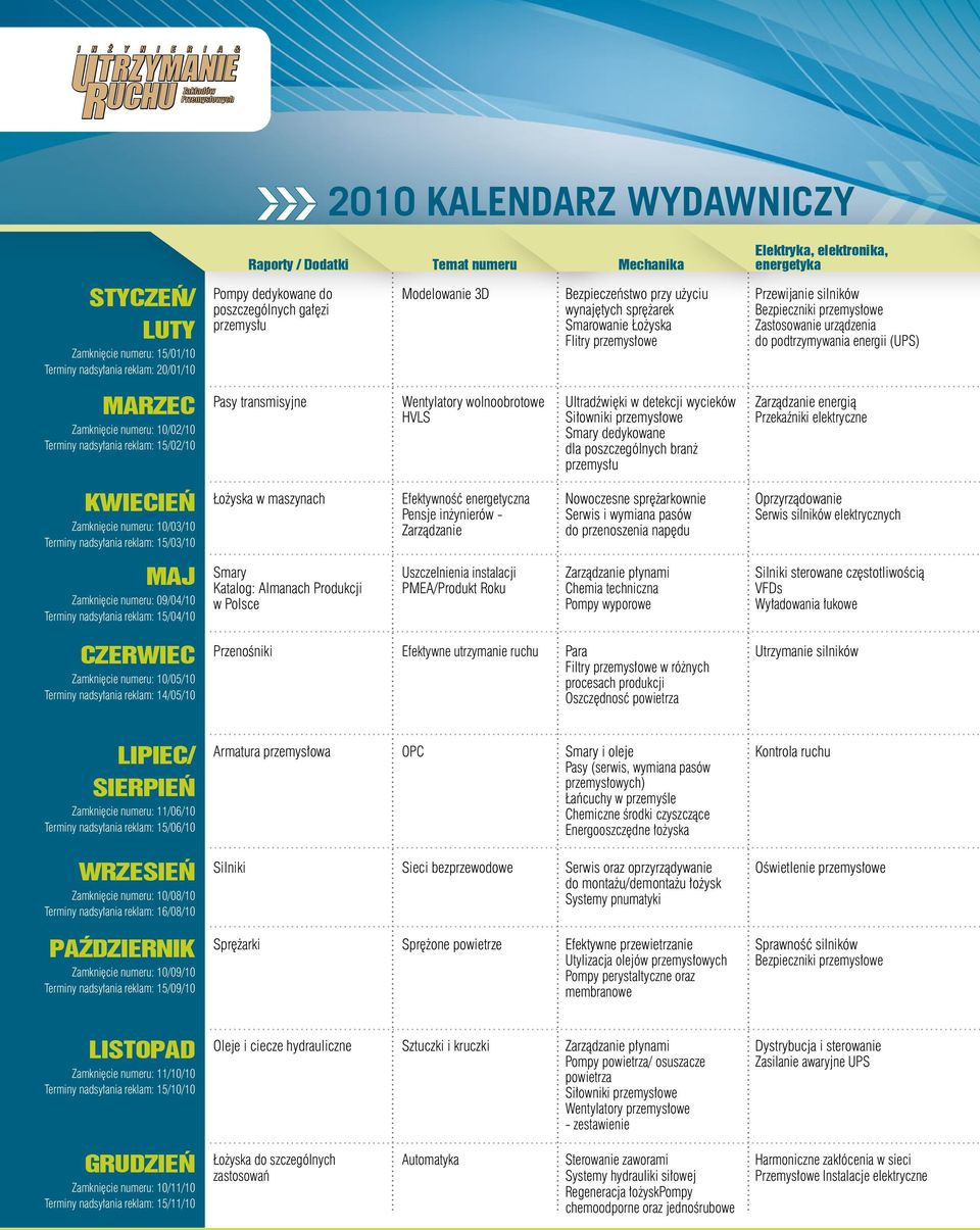 urządzenia do podtrzymywania energii (UPS) MARZEC Zamknięcie numeru: 10/02/10 Terminy nadsyłania reklam: 15/02/10 Pasy transmisyjne Wentylatory wolnoobrotowe HVLS Ultradźwięki w detekcji wycieków
