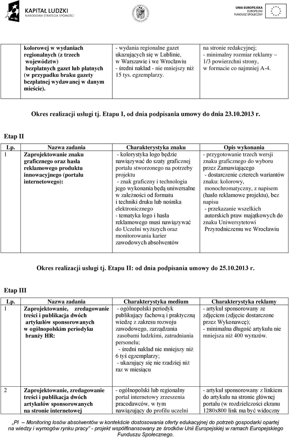 na stronie redakcyjnej; - minimalny rozmiar reklamy 1/3 powierzchni strony, w formacie co najmniej A-4. Okres realizacji usługi tj. Etapu I, od dnia podpisania umowy do dnia 23.10.2013 r. Etap II Lp.