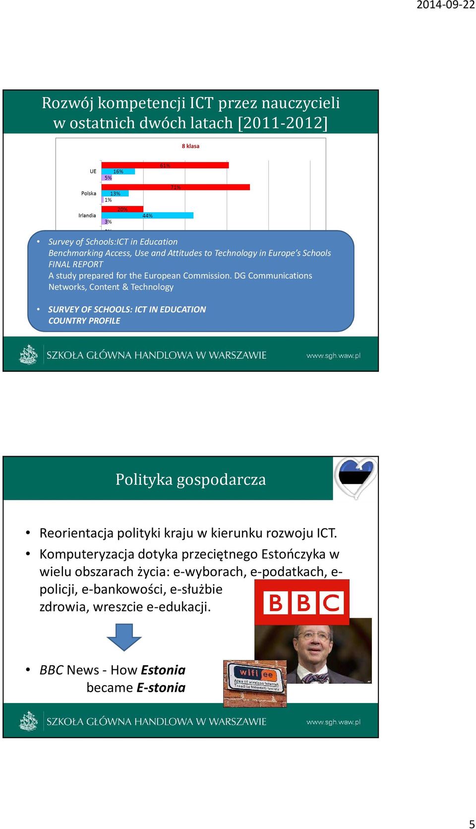 DG Communications Networks, Content & Technology SURVEY OF SCHOOLS: ICT IN EDUCATION COUNTRY PROFILE Polityka gospodarcza Reorientacja polityki kraju w