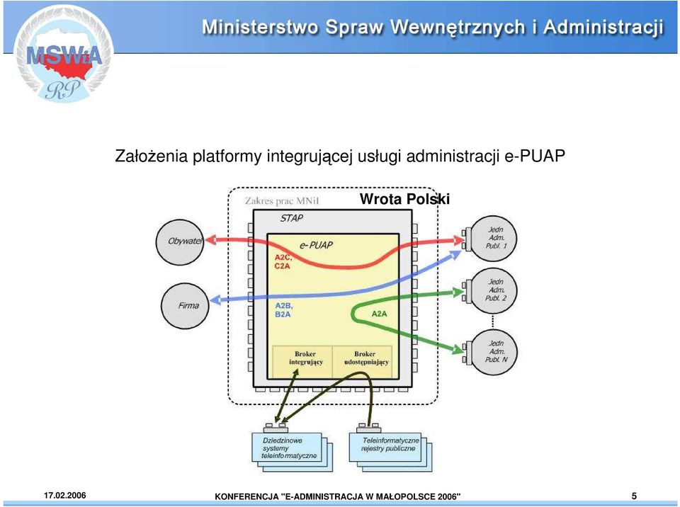 Polski 17.02.