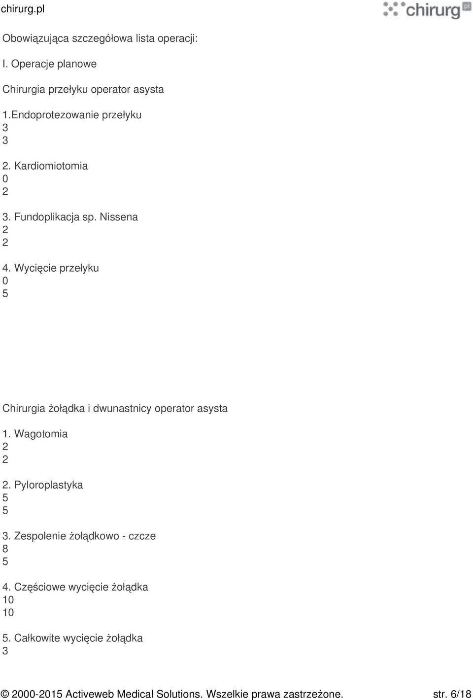 Wycięcie przełyku Chirurgia żołądka i dwunastnicy operator asysta. Wagotomia. Pyloroplastyka.