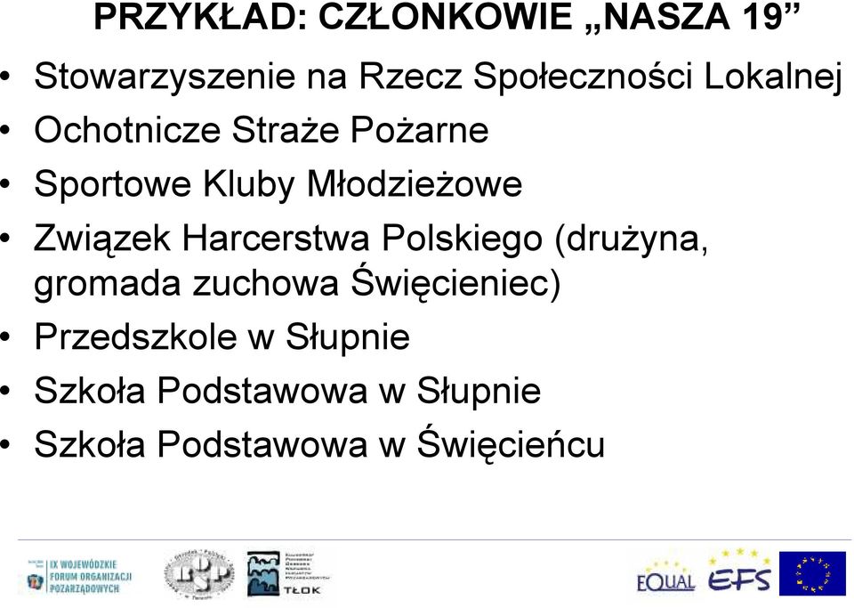 Harcerstwa Polskiego (drużyna, gromada zuchowa Święcieniec)