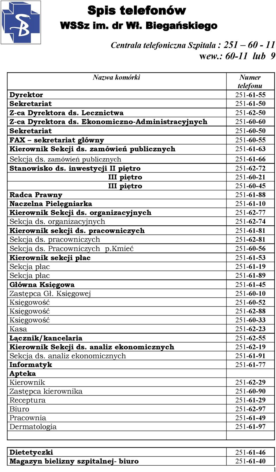 zamówień publicznych 251-61-66 Stanowisko ds. inwestycji II piętro 251-62-72 III piętro 251-60-21 III piętro 251-60-45 Radca Prawny 251-61-88 Naczelna Pielęgniarka 251-61-10 Kierownik Sekcji ds.