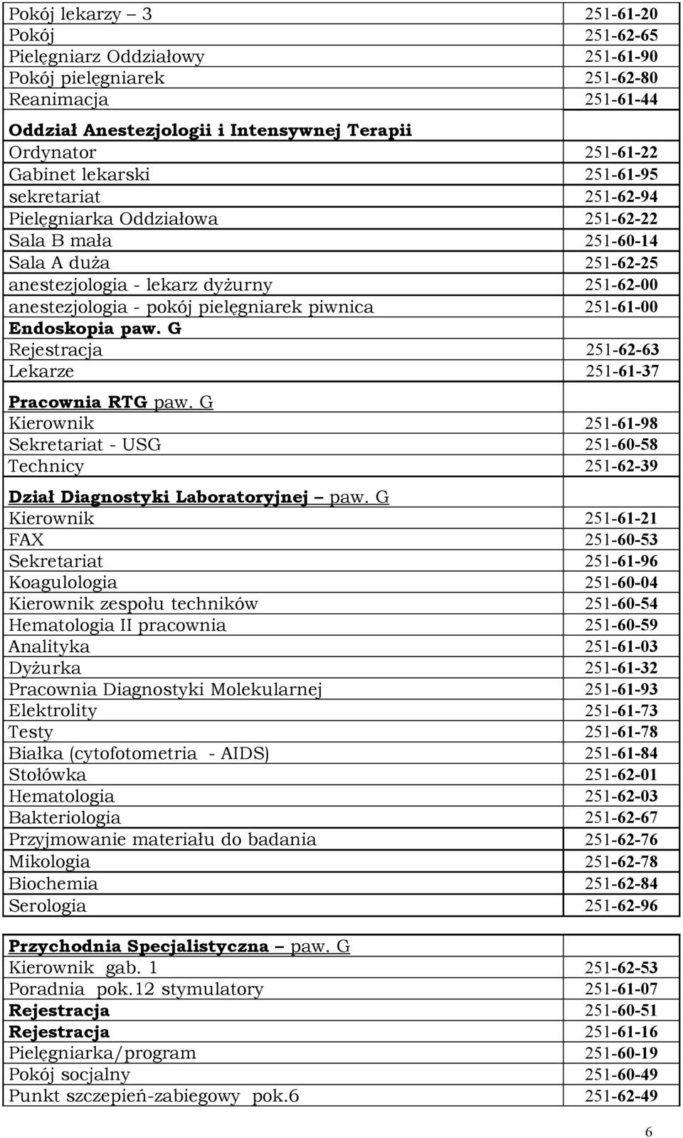 piwnica 251-61-00 Endoskopia paw. G Rejestracja 251-62-63 Lekarze 251-61-37 Pracownia RTG paw.