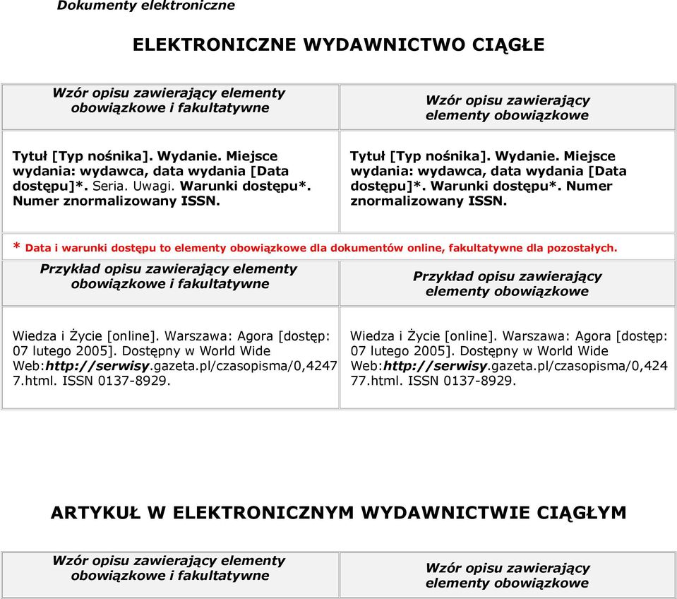 * Data i warunki dostępu to dla dokumentów online, fakultatywne dla pozostałych. elementy Wiedza i Życie [online]. Warszawa: Agora [dostęp: 07 lutego 2005]. Dostępny w World Wide Web:http://serwisy.