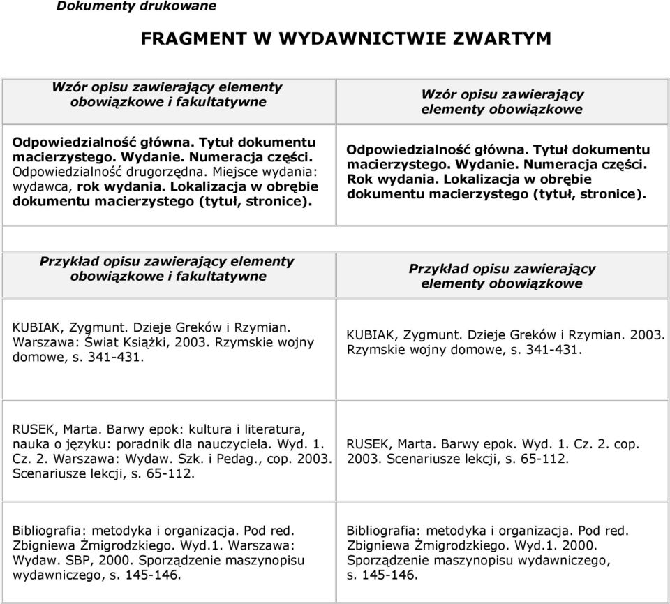 Lokalizacja w obrębie dokumentu macierzystego (tytuł, stronice). elementy KUBIAK, Zygmunt. Dzieje Greków i Rzymian. Warszawa: Świat Książki, 2003. Rzymskie wojny domowe, s. 341-431. KUBIAK, Zygmunt. Dzieje Greków i Rzymian. 2003. Rzymskie wojny domowe, s. 341-431. RUSEK, Marta.