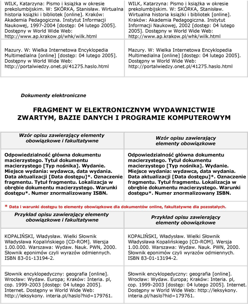 Dostępny w World Wide Web: http://www.ap.krakow.pl/whk/wilk.html Mazury. W: Wielka Internetowa Encyklopedia Multimedialna [online] [dostęp: 04 lutego 2005].