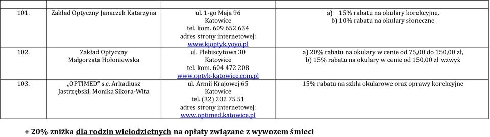 com.pl ul. Armii Krajowej 65 tel. (32) 202 75 51 www.optimed.katowice.