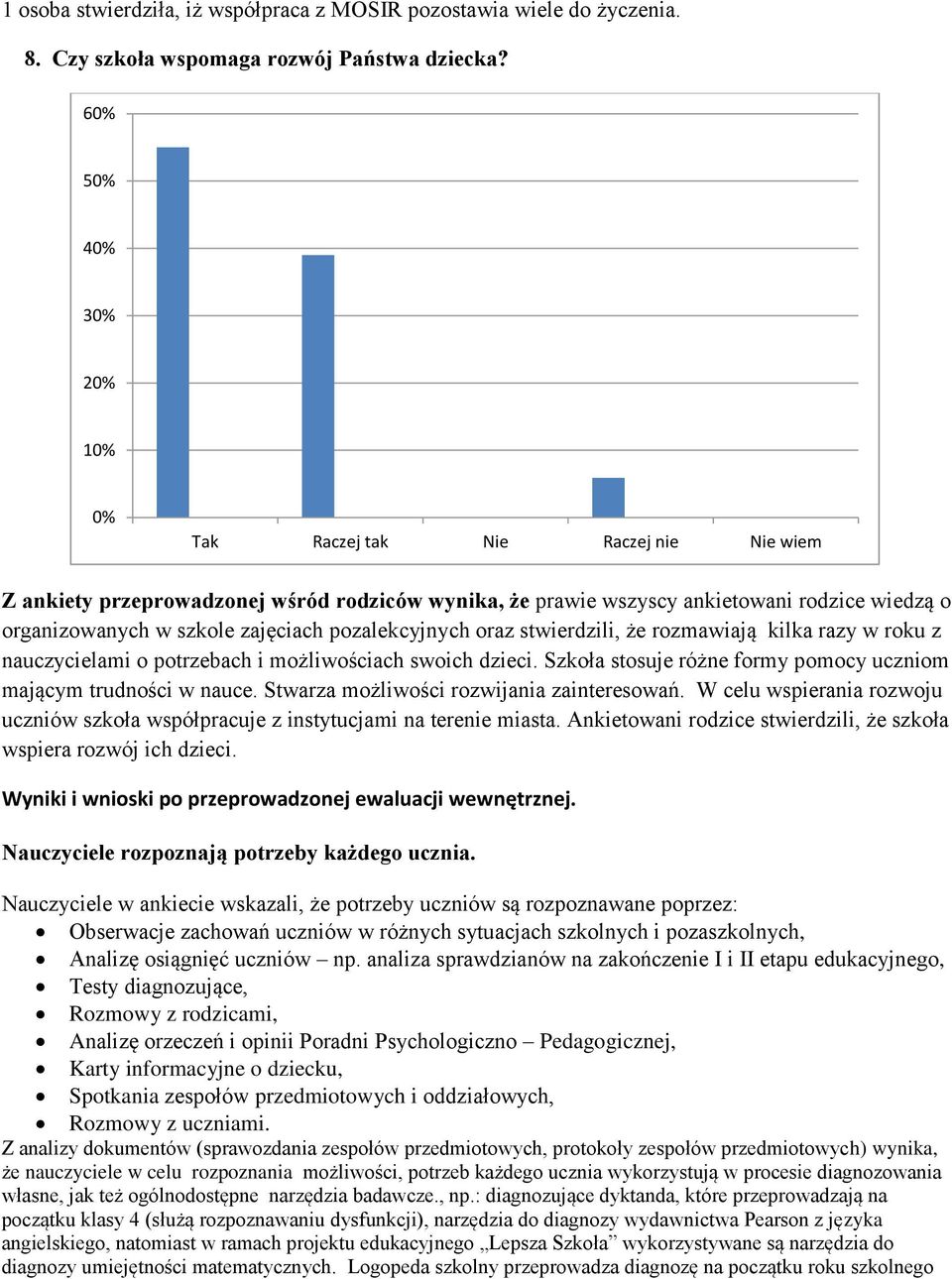 oraz stwierdzili, że rozmawiają kilka razy w roku z nauczycielami o potrzebach i możliwościach swoich dzieci. Szkoła stosuje różne formy pomocy uczniom mającym trudności w nauce.