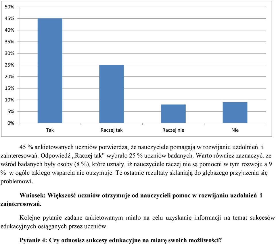 Warto również zaznaczyć, że wśród badanych były osoby (8 %), które uznały, iż nauczyciele raczej nie są pomocni w tym rozwoju a 9 % w ogóle takiego wsparcia nie otrzymuje.