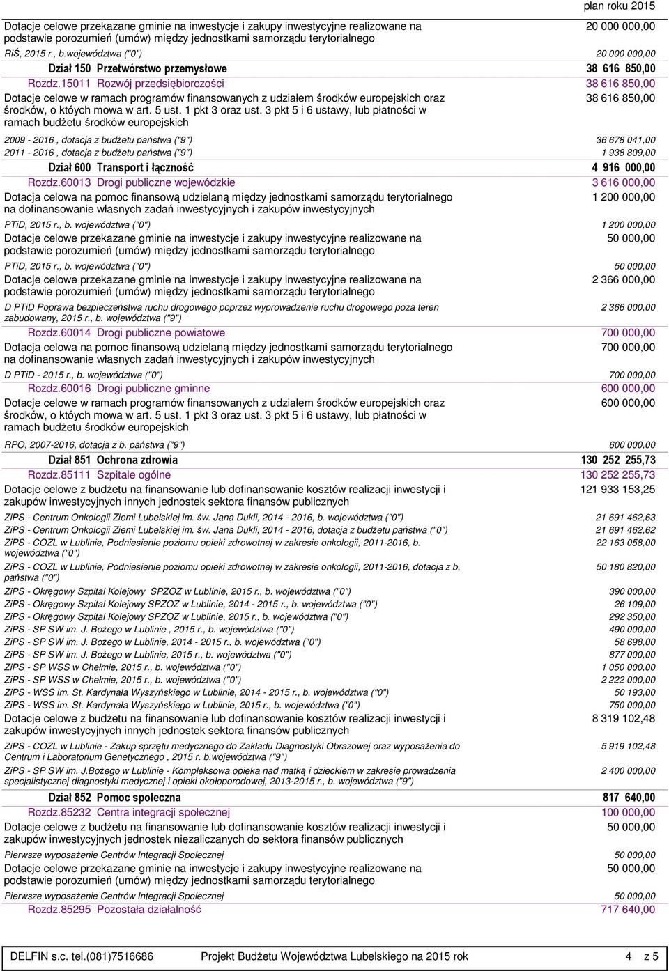 łączność 4 916 000,00 Rozdz.