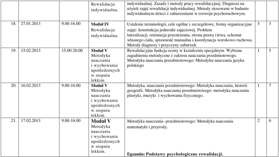 Ustalenie terminologii, cele ogólne i. szczegółowe, formy organizacyjne zajęć: konstrukcja jednostki zajęciowej.