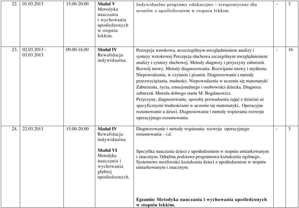 Metody diagnozy i przyczyny zaburzeń. Rozwój mowy. Metody diagnozowania. Rozwijanie mowy i myślenia. Niepowodzenia, w czytaniu i pisaniu. Diagnozowanie i. metody przezwyciężania, trudności.